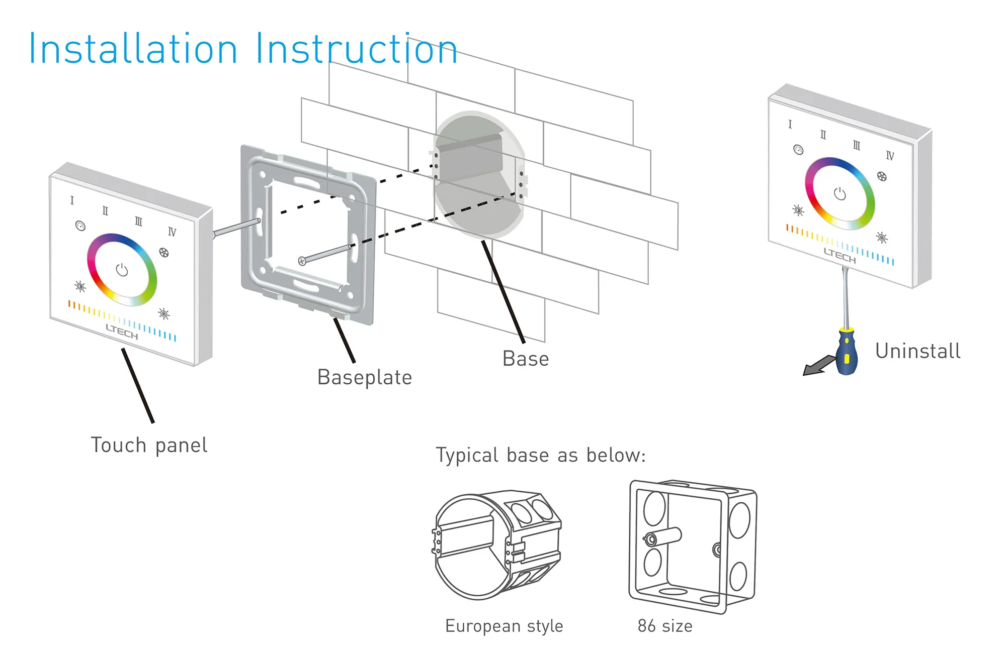 RF2.4GHz RGBW and CT Touch Panel, PWM Power O/P, 12/24Vdc, 360W 15A, Single/Multi Zone Support. E5S  LTECH Touch Panel